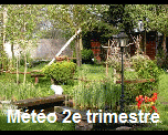 Météo 2e trimestre